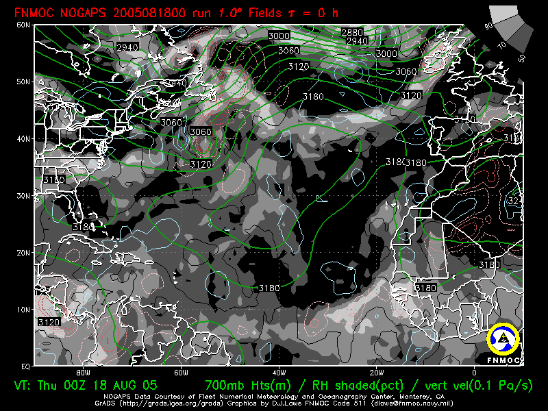 product: 700 hPa heights ; Rel. Hum. [%] ; Vertical Velocity [Pa/s], area: Atlantic, tau: 000 